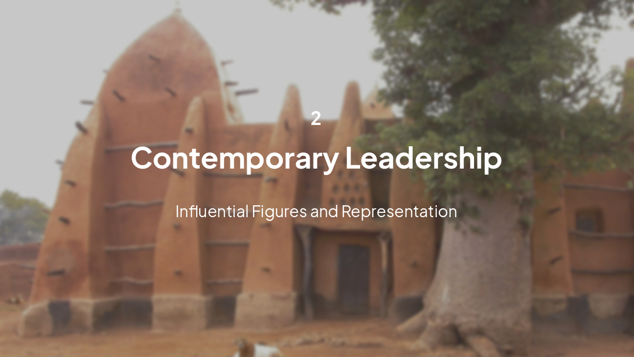 Slide 6 - Contemporary Leadership