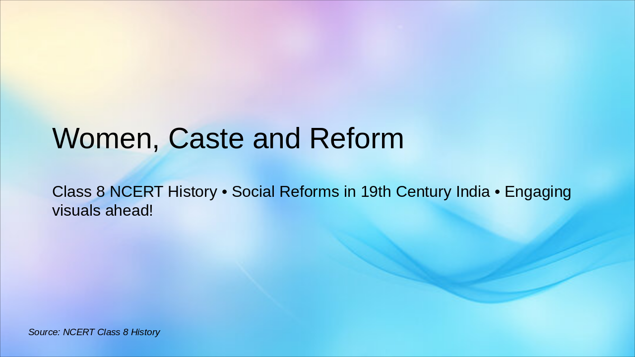 Women, Caste & Reform: India's Awakening (38 chars)