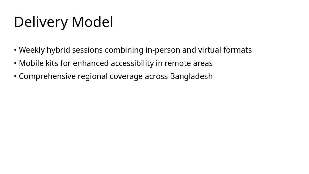 Slide 8 - Delivery Model