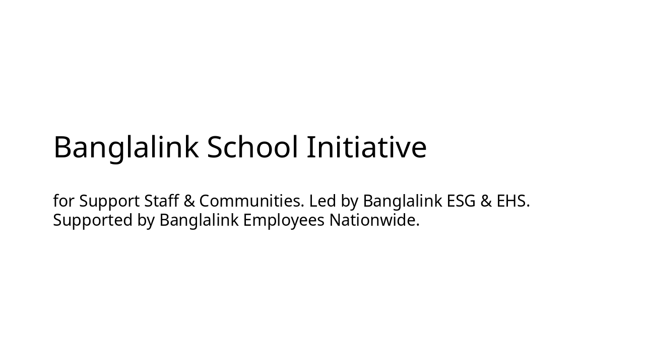 Slide 1 - Banglalink School Initiative