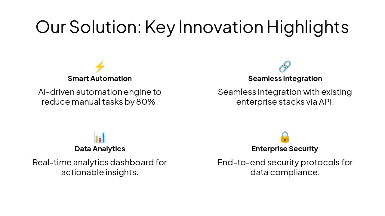Slide 4 - Our Solution: Key Innovation Highlights