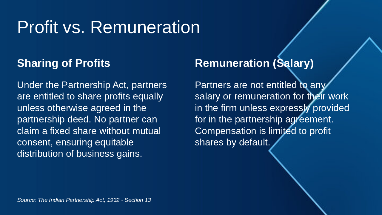 Slide 26 - Profit vs. Remuneration