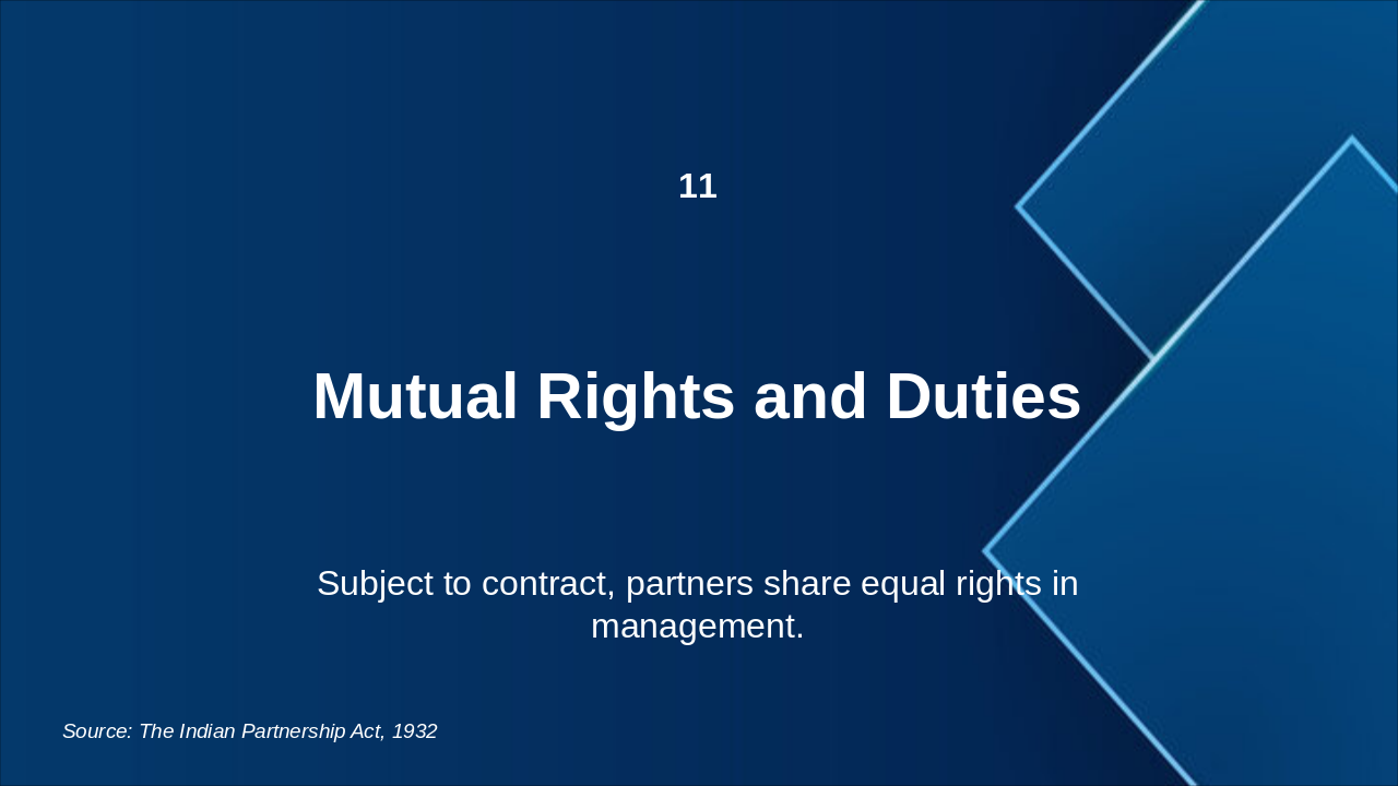 Slide 15 - Mutual Rights and Duties (Section 11)