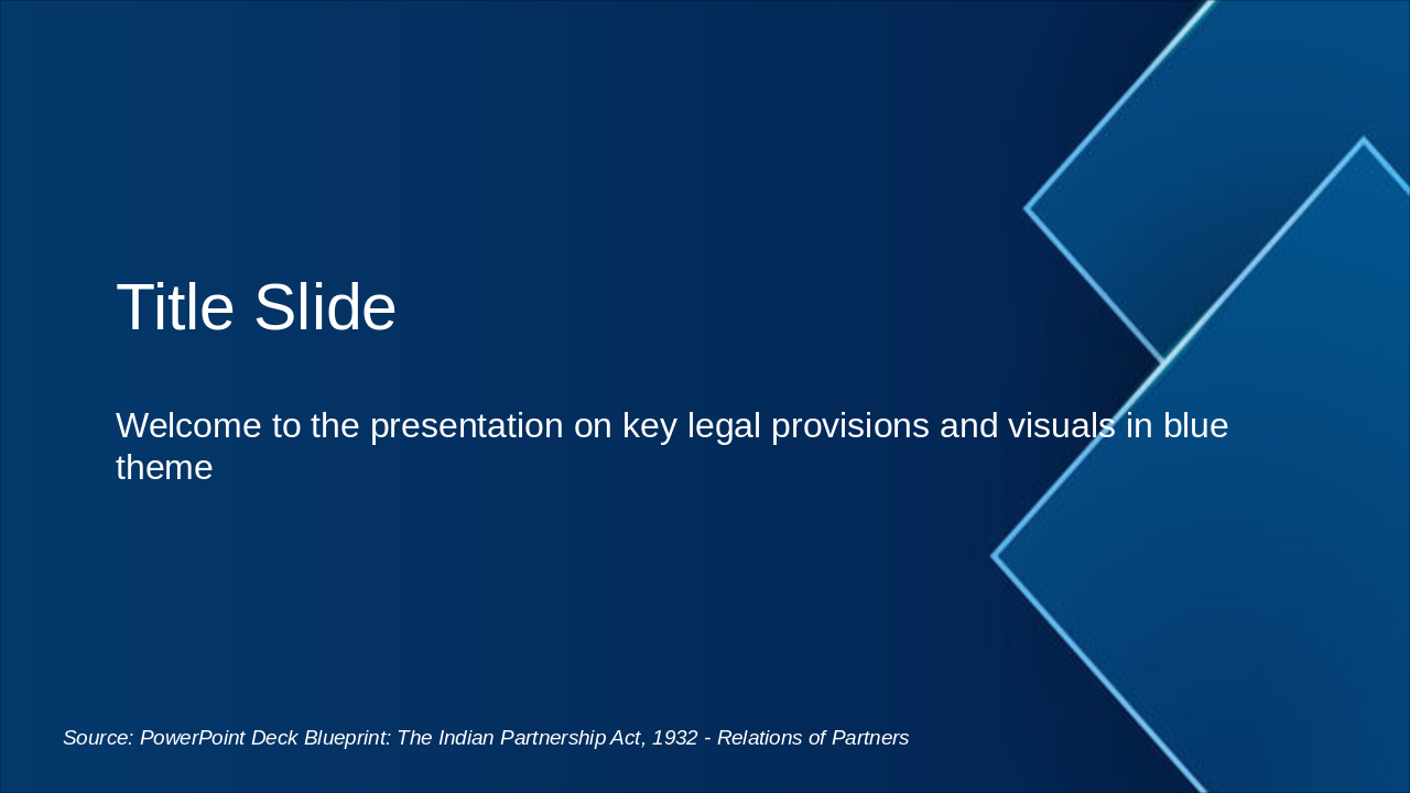 Partners' Relations Under Indian Partnership Act, 1932