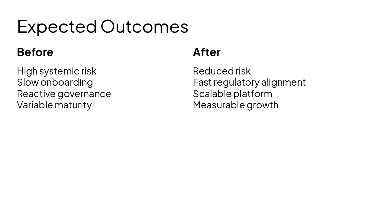 Slide 16 - Expected Outcomes