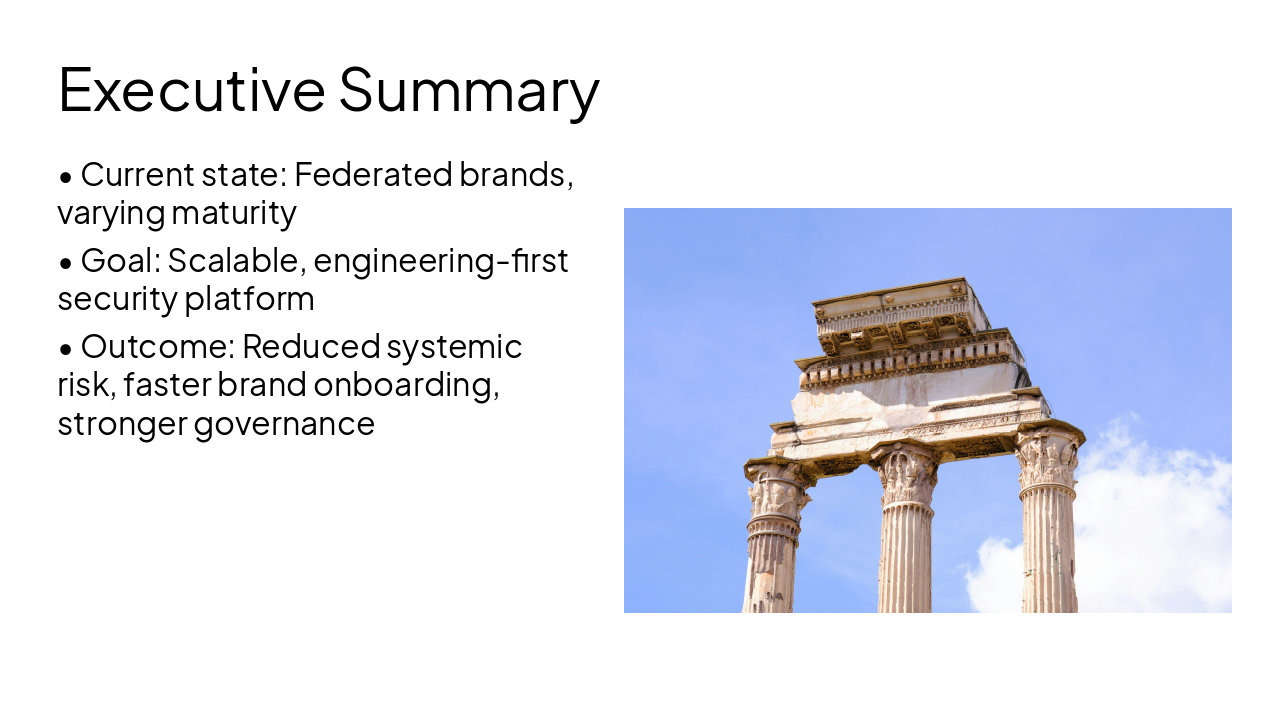 Slide 2 - Executive Summary