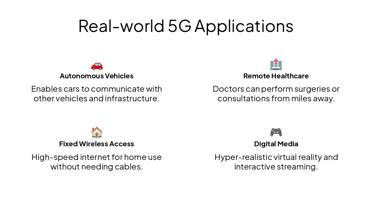Slide 5 - Real-world 5G Applications