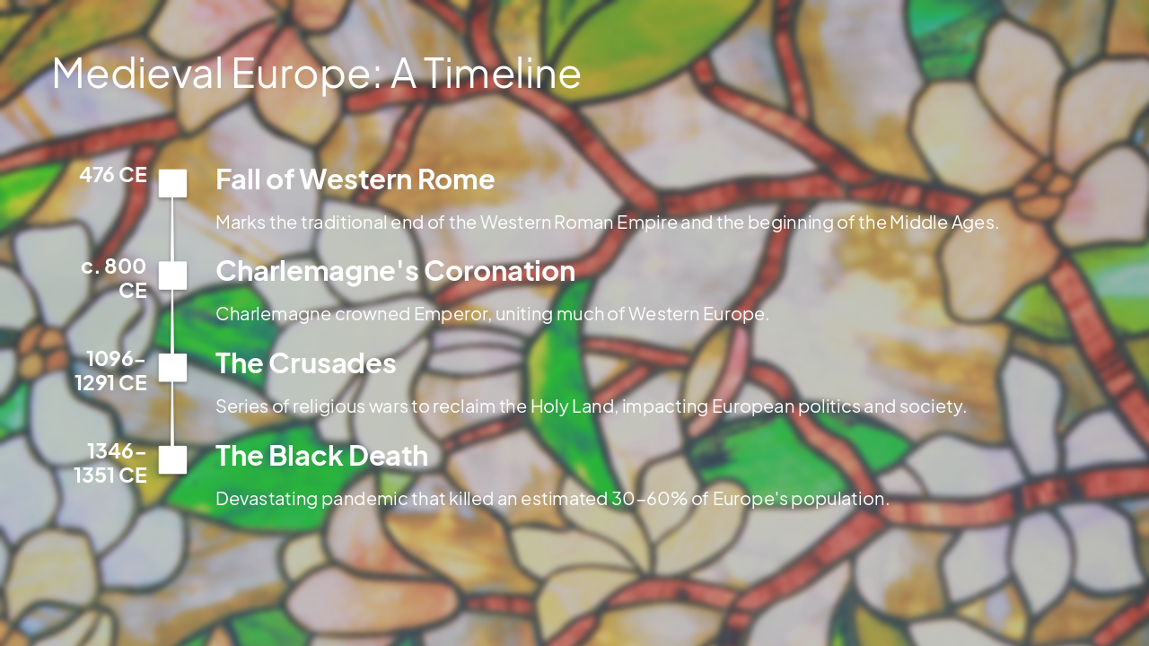Slide 8 - Medieval Europe: A Timeline