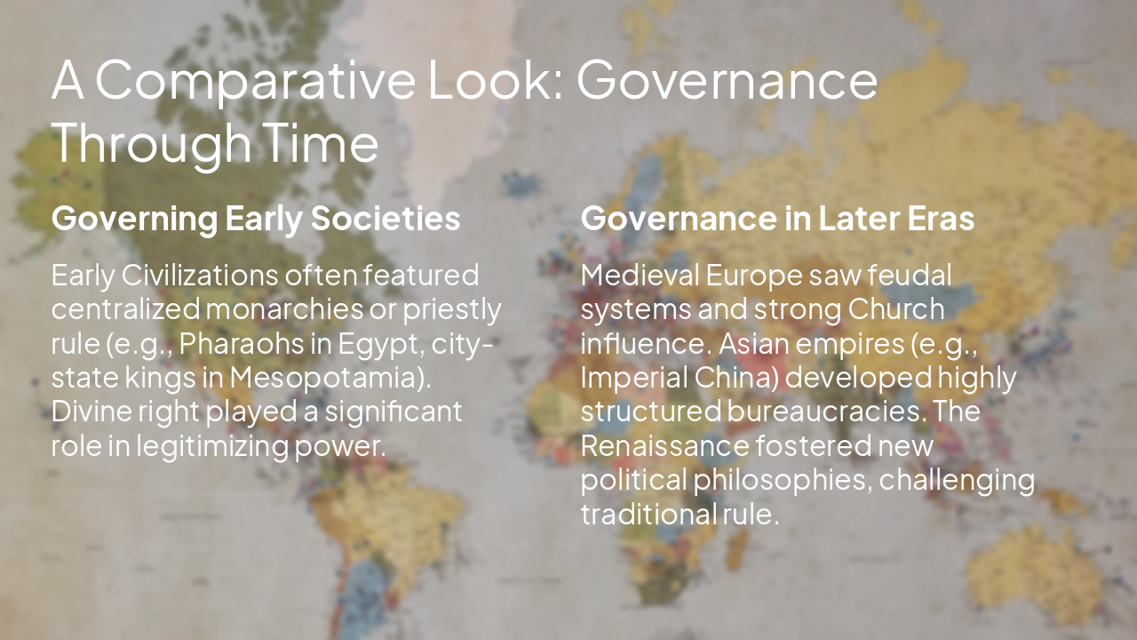 Slide 18 - A Comparative Look: Governance Through Time