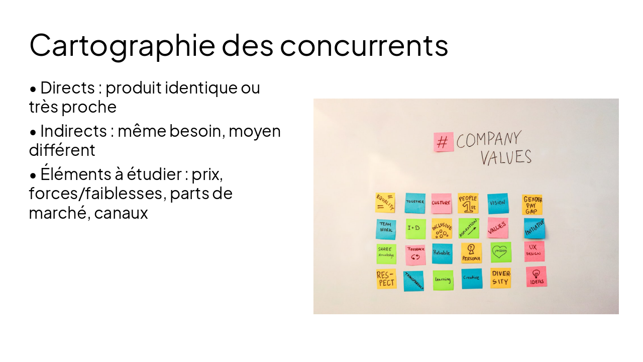 Slide 5 - Cartographie des concurrents
