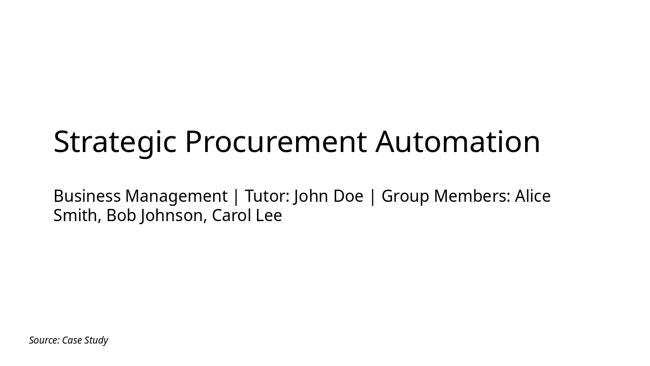 AI Procurement Automation: $100K Proposal