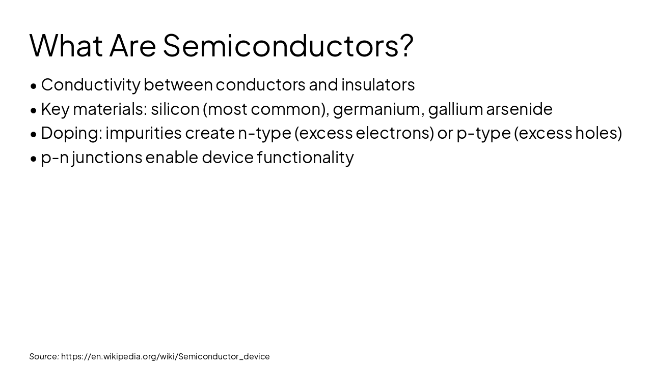 Slide 2 - What Are Semiconductors?