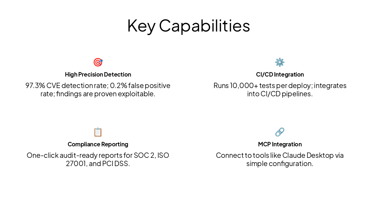 Slide 5 - Key Capabilities