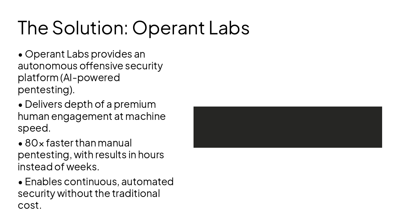 Slide 4 - The Solution: Operant Labs