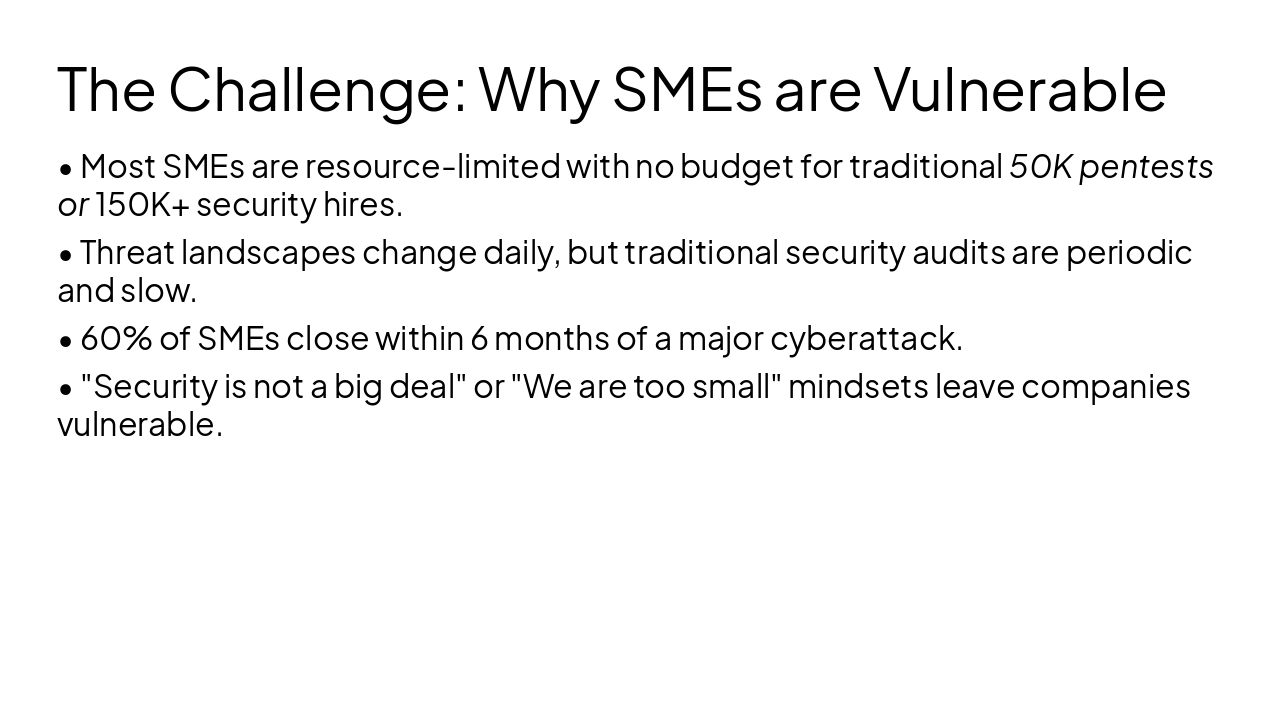 Slide 3 - The Challenge: Why SMEs are Vulnerable