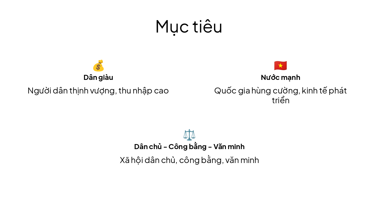 Slide 5 - Mục tiêu