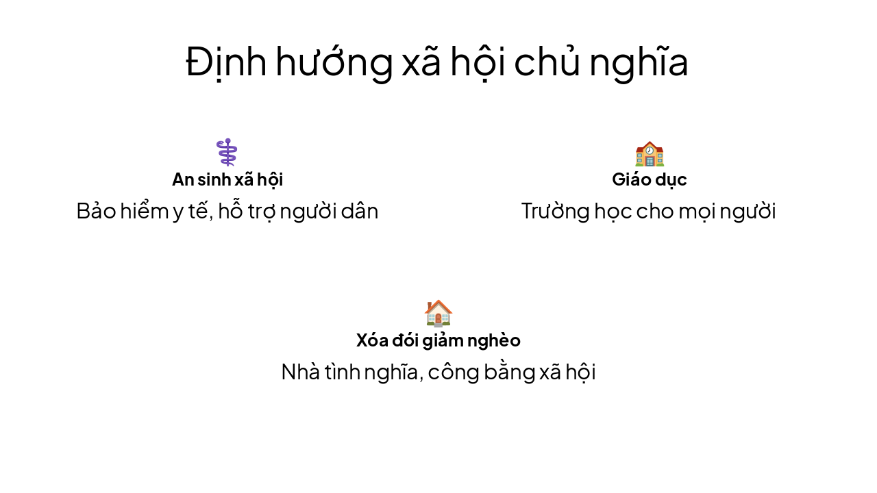 Slide 9 - Định hướng xã hội chủ nghĩa