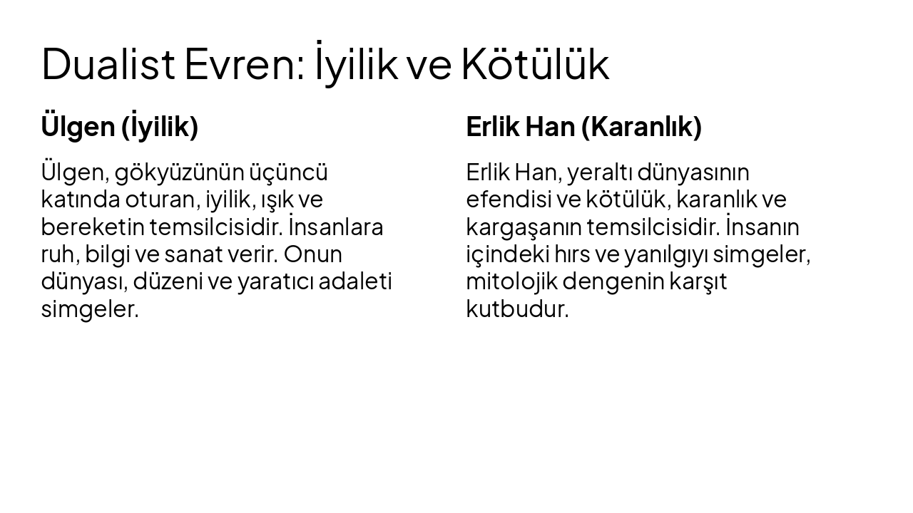 Slide 8 - Dualist Evren: İyilik ve Kötülük