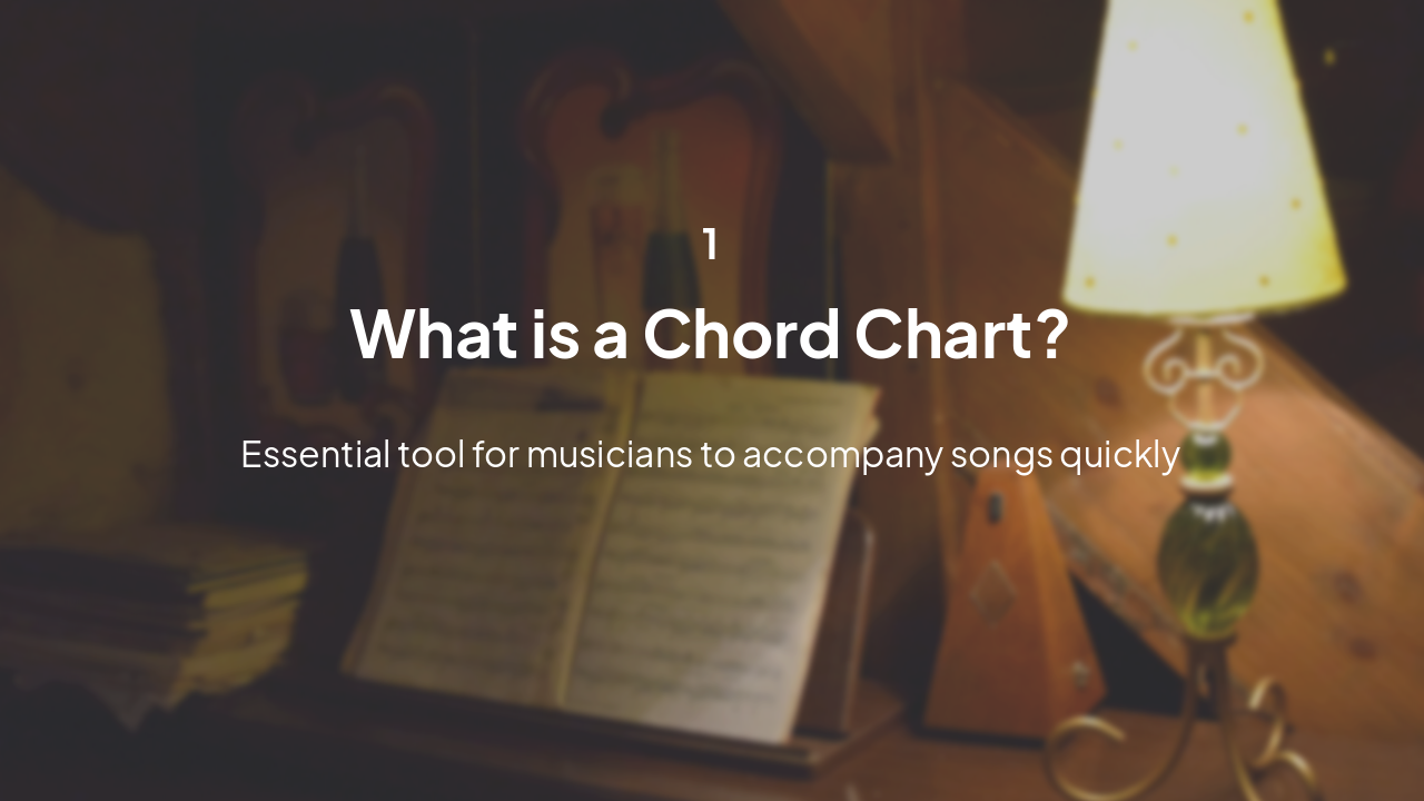 Slide 3 - Understanding Chord Charts