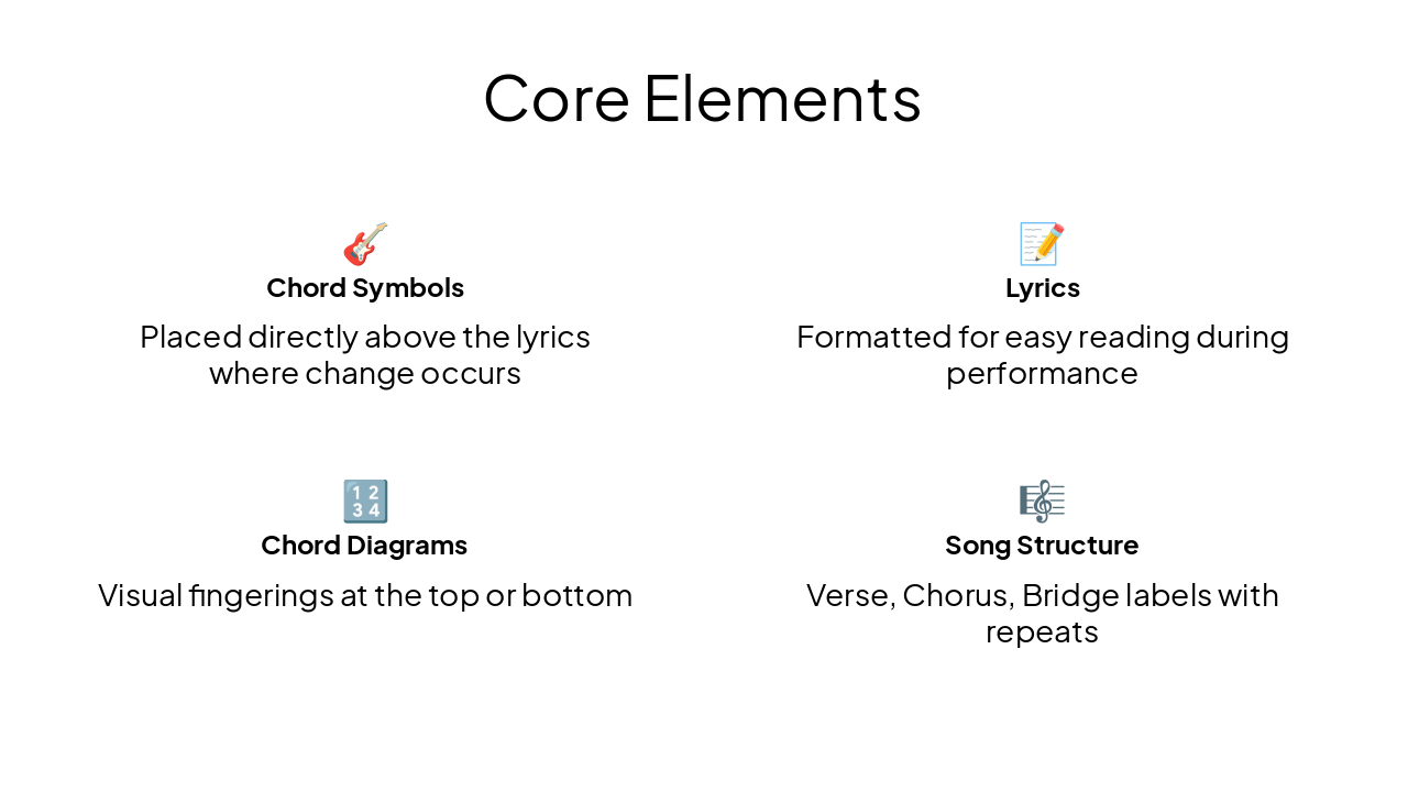 Slide 9 - Core Elements
