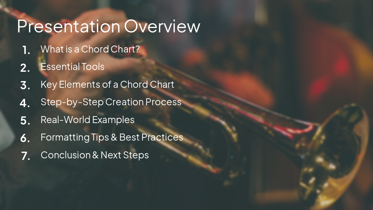 Slide 2 - Presentation Overview