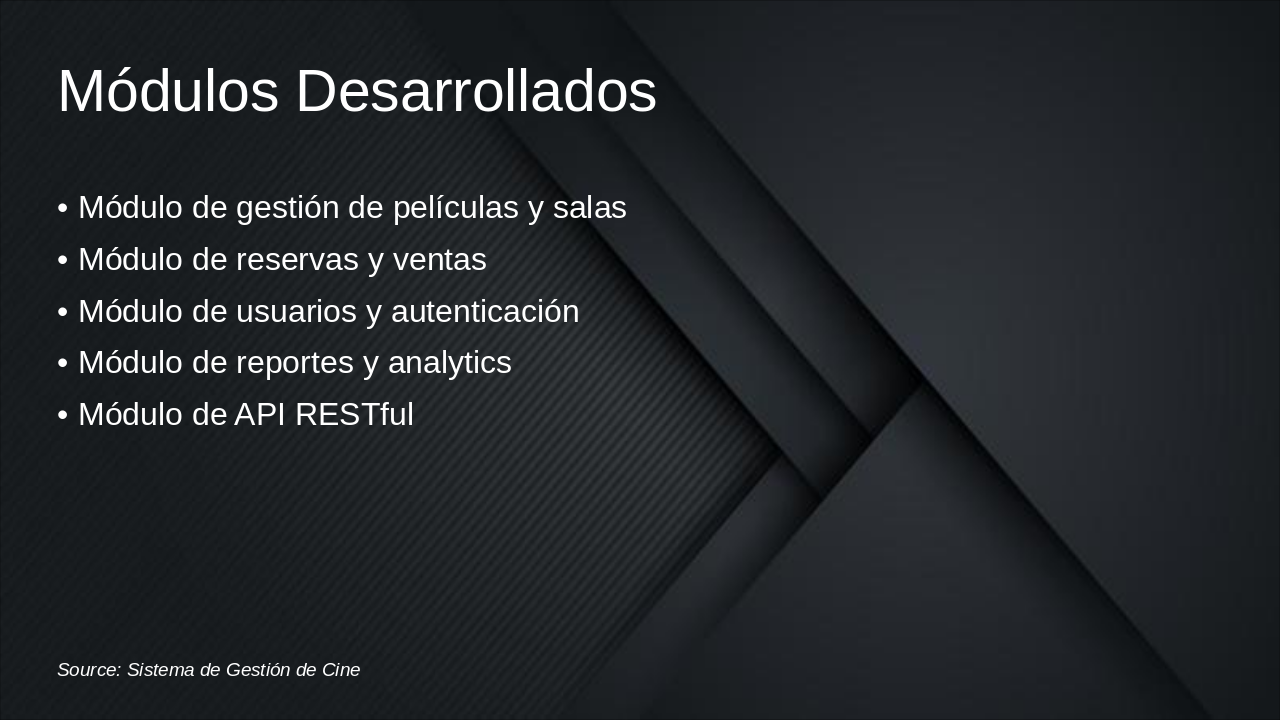 Slide 3 - Módulos Desarrollados
