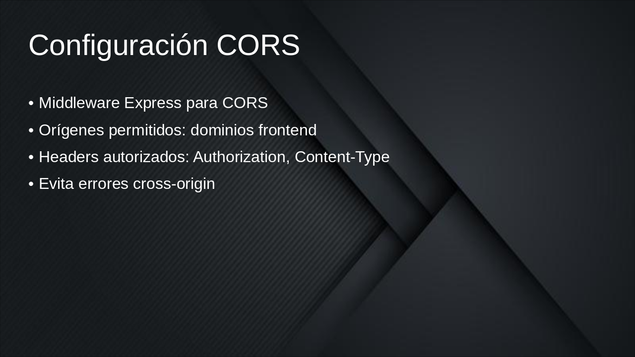 Slide 7 - Configuración CORS