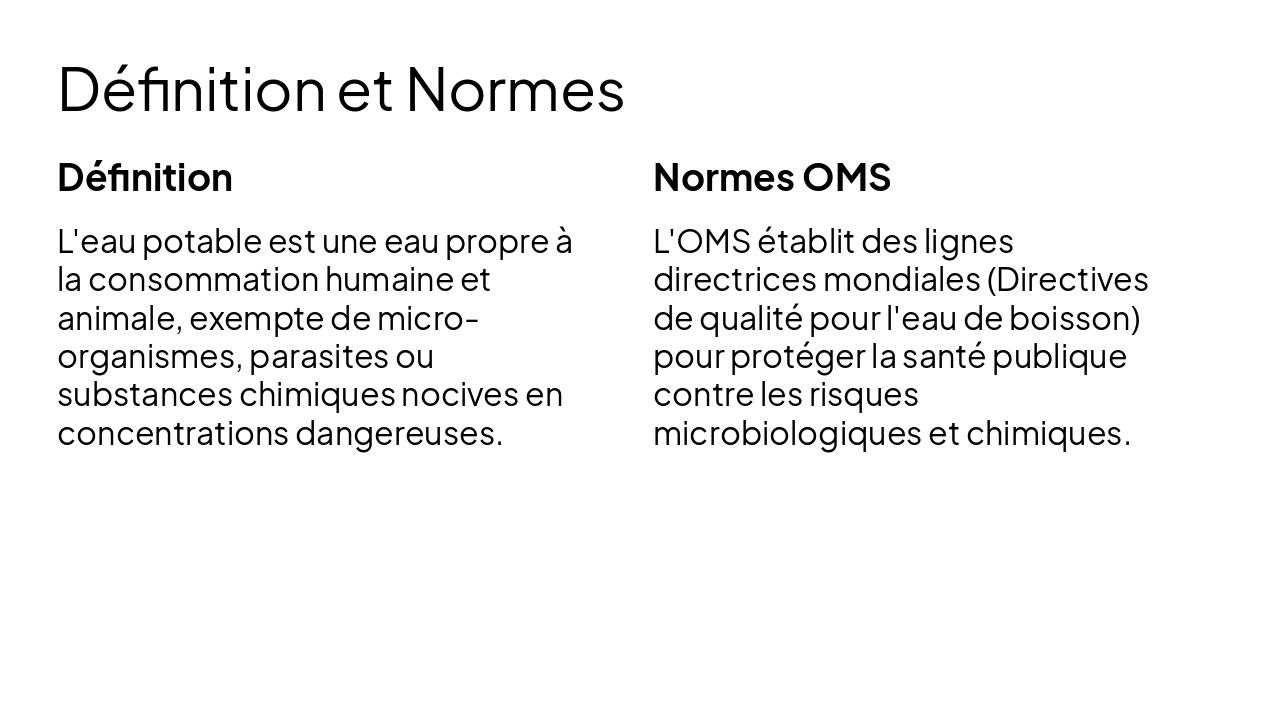 Slide 6 - Définition et Normes