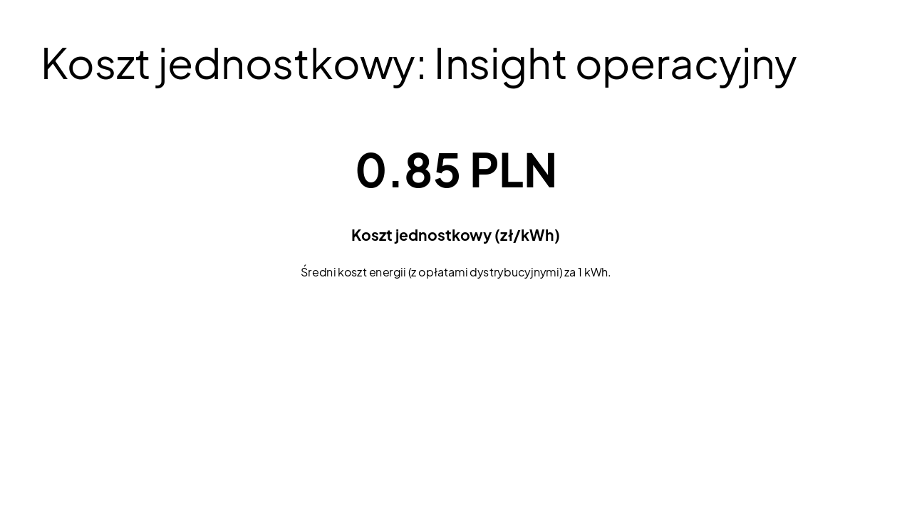 Slide 9 - Koszt jednostkowy: Insight operacyjny