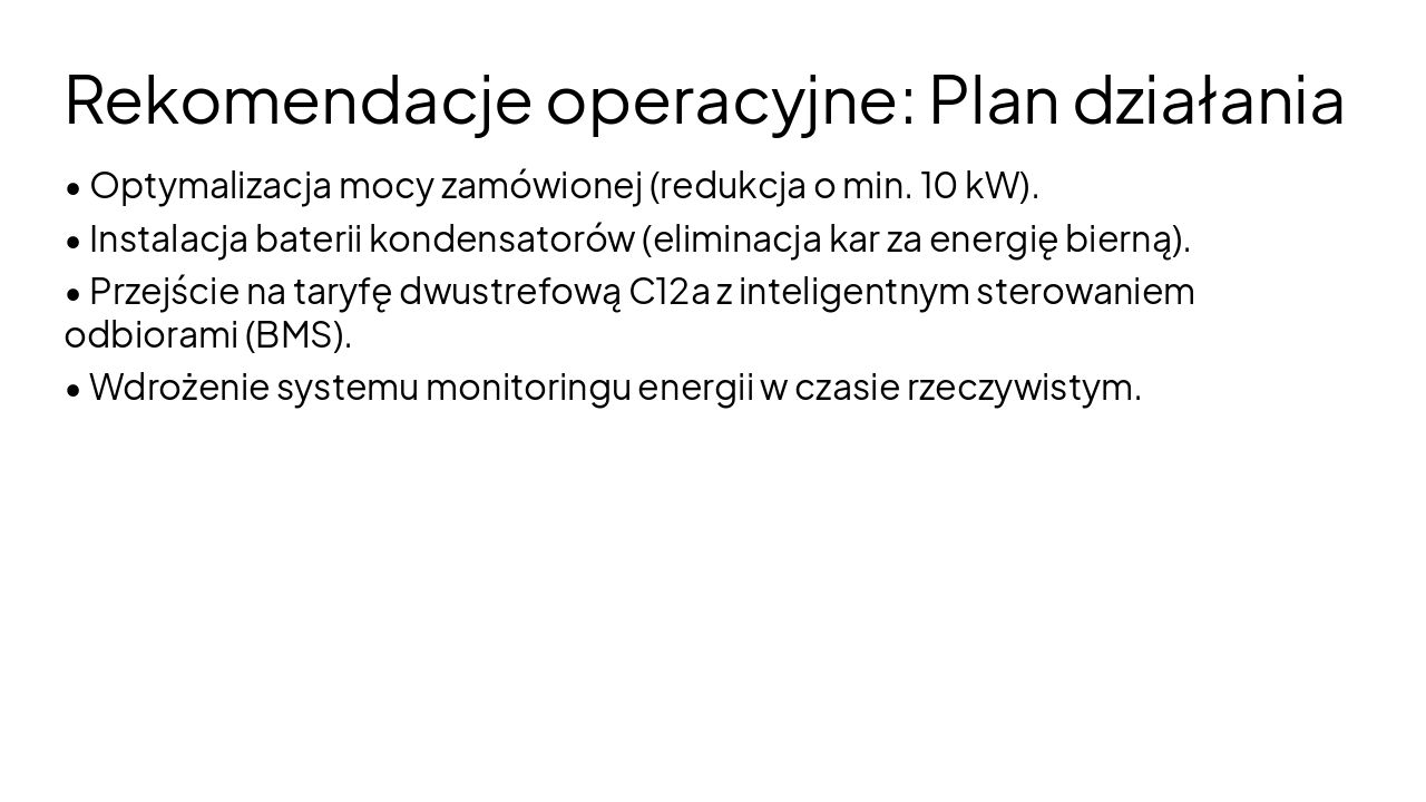 Slide 14 - Rekomendacje operacyjne: Plan działania