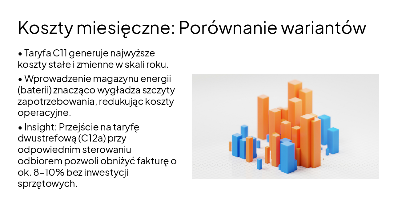 Slide 5 - Koszty miesięczne: Porównanie wariantów