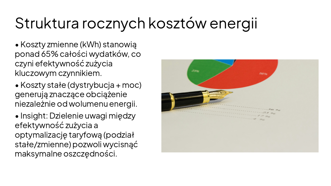 Slide 8 - Struktura rocznych kosztów energii