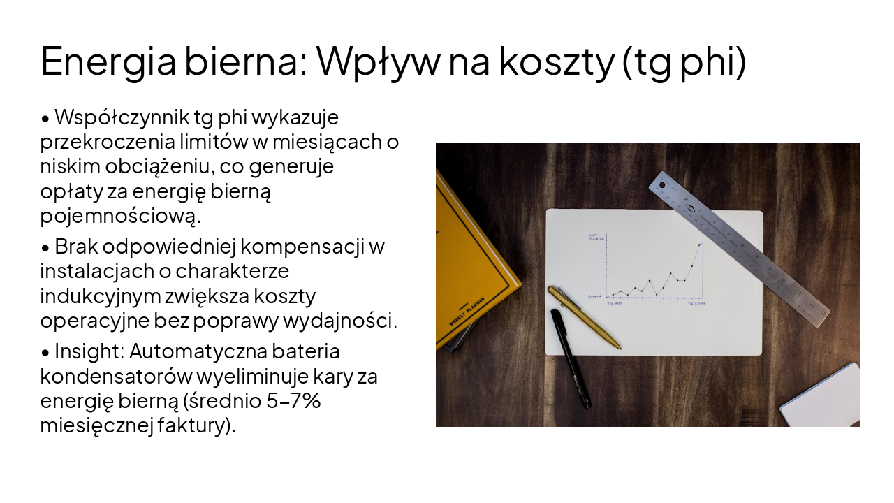 Slide 10 - Energia bierna: Wpływ na koszty (tg phi)