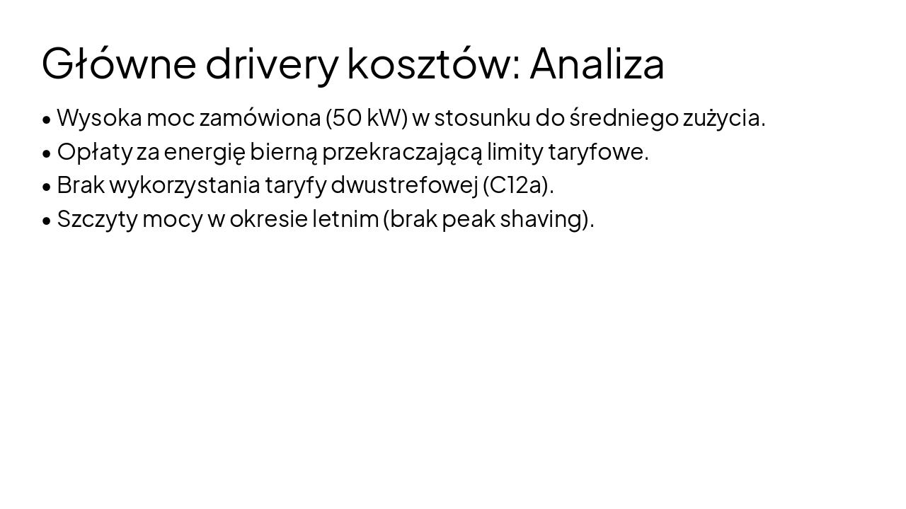 Slide 12 - Główne drivery kosztów: Analiza