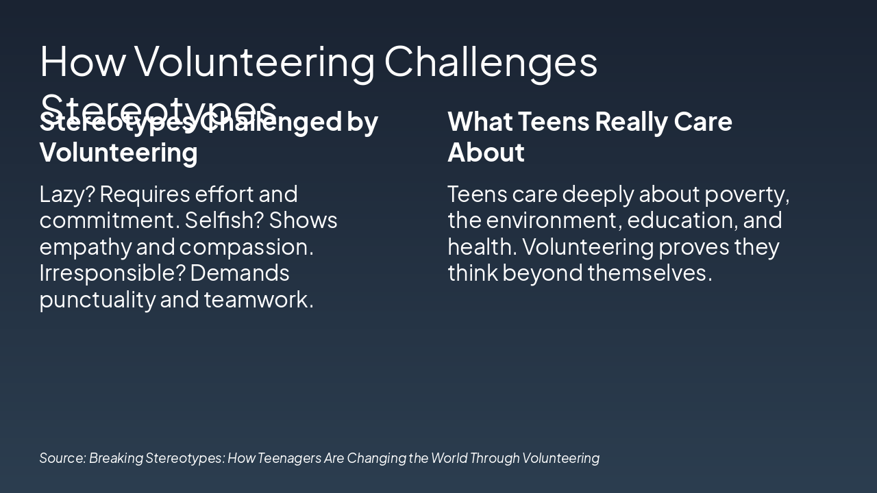 Slide 5 - How Volunteering Challenges Stereotypes
