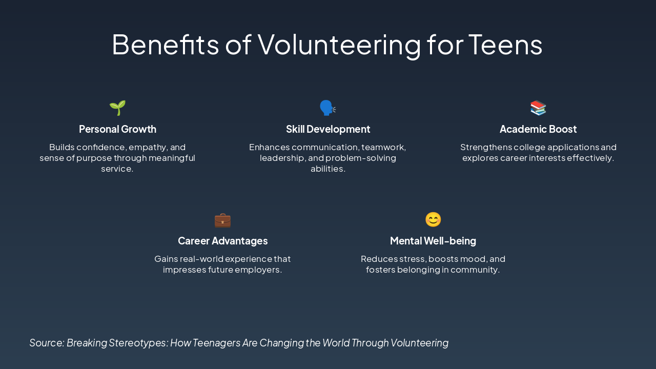 Slide 6 - Benefits of Volunteering for Teens