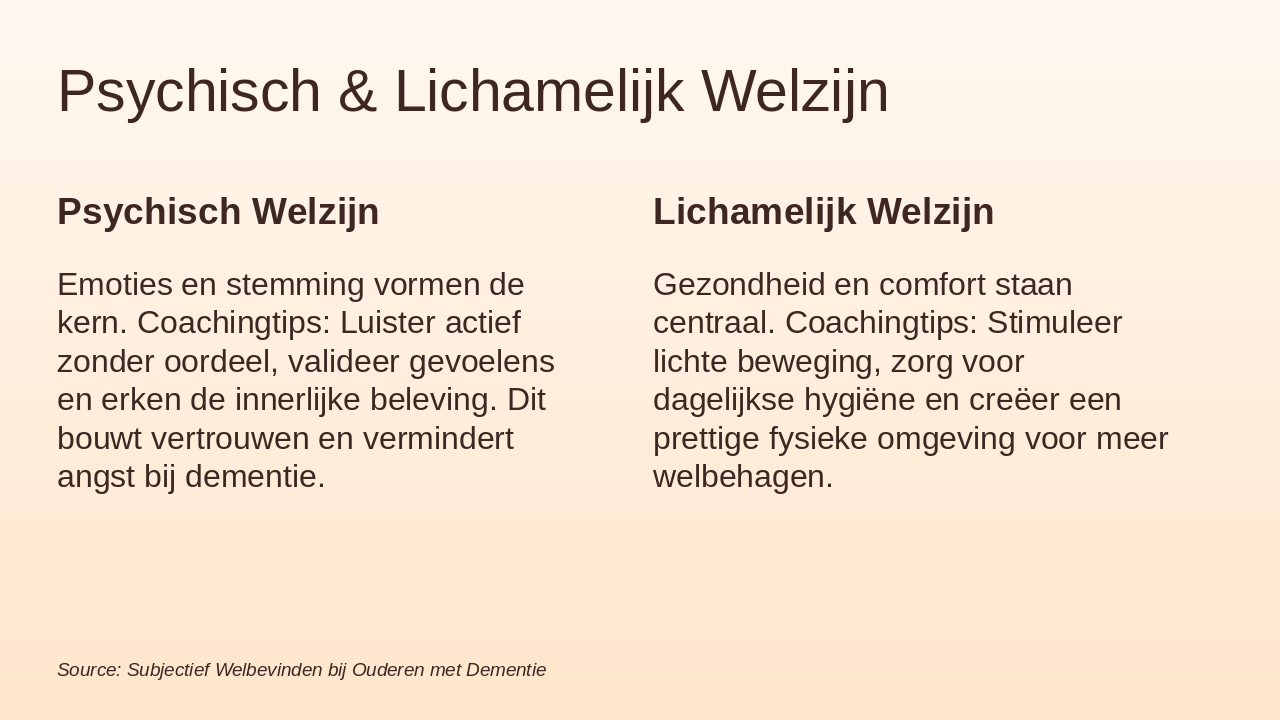 Slide 6 - Psychisch & Lichamelijk Welzijn