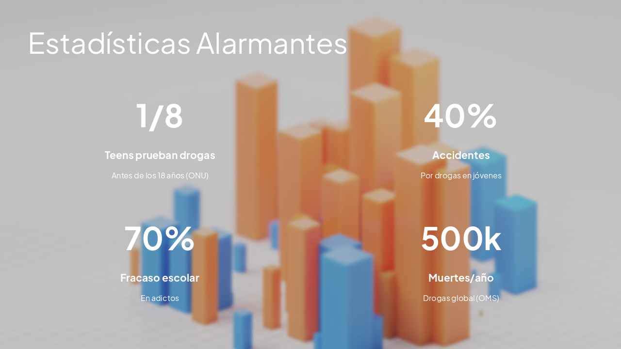 Slide 10 - Estadísticas Alarmantes