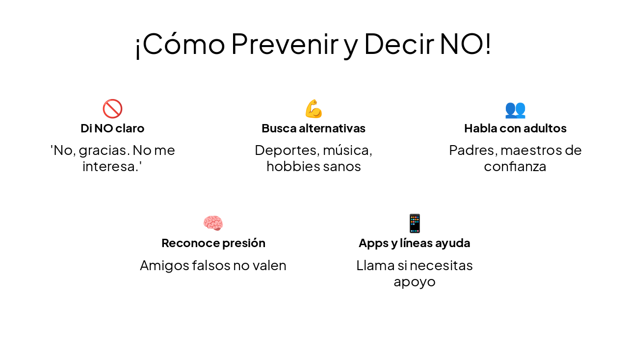 Slide 12 - ¡Cómo Prevenir y Decir NO!