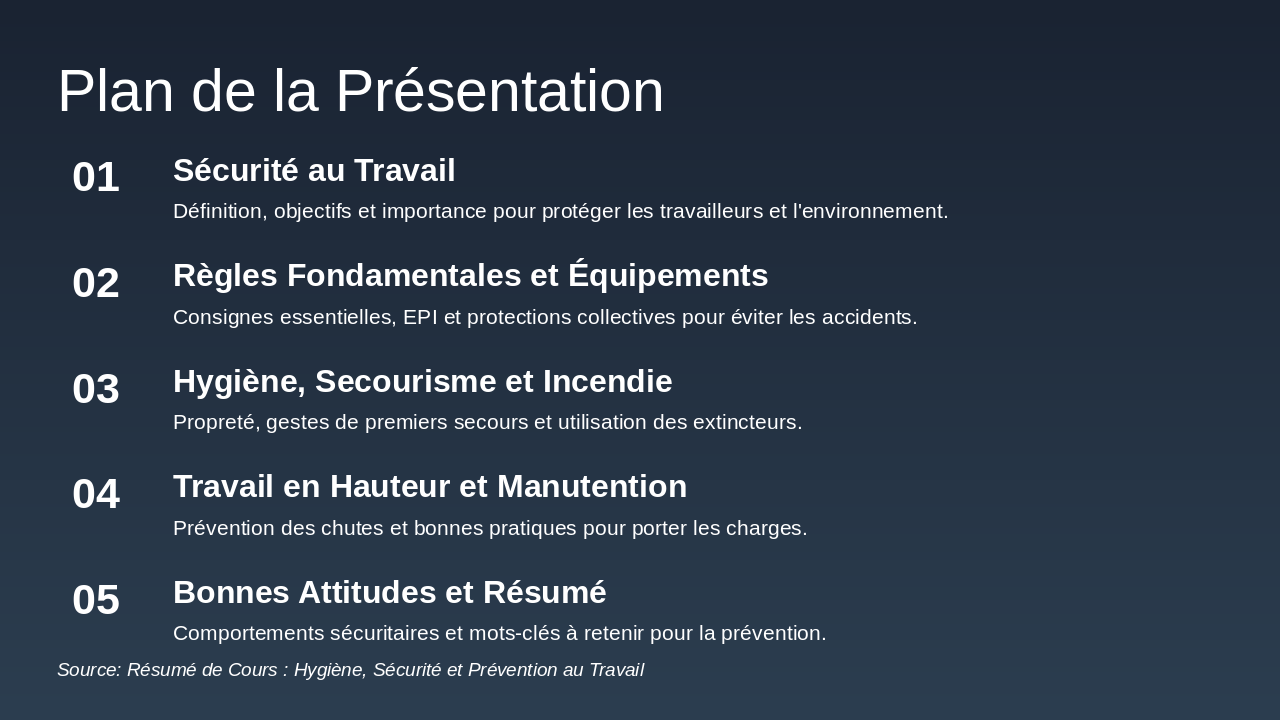 Slide 2 - Plan de la Présentation