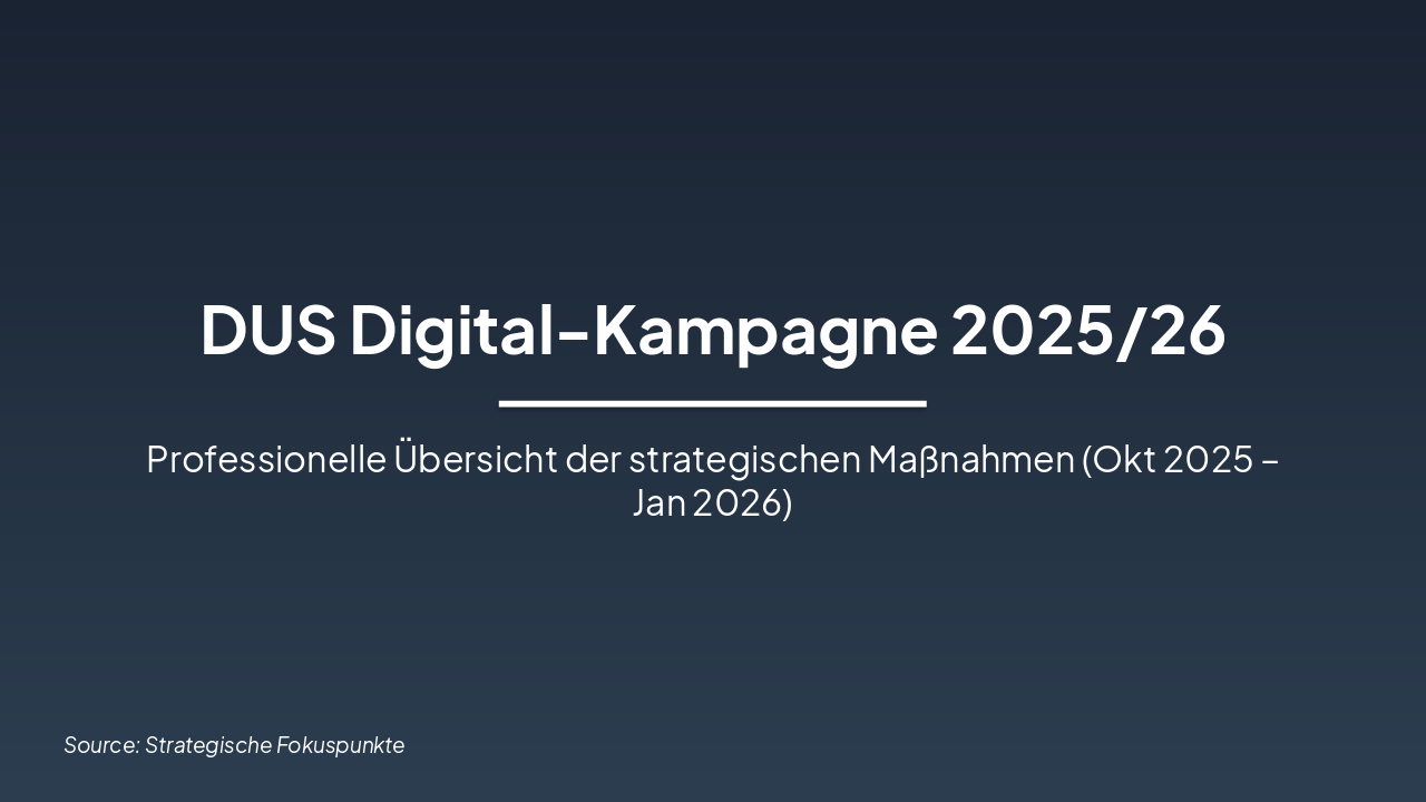 DUS Digital-Kampagne 2025/26 – Strategie