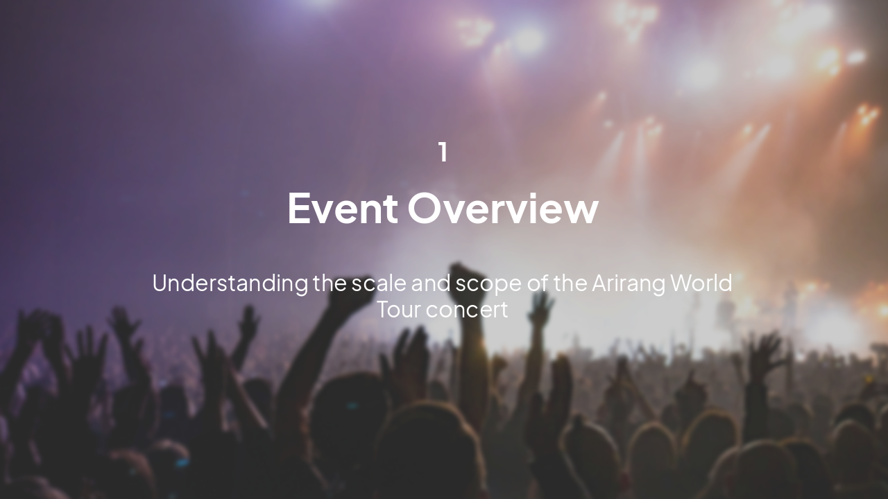 Slide 3 - Event Overview