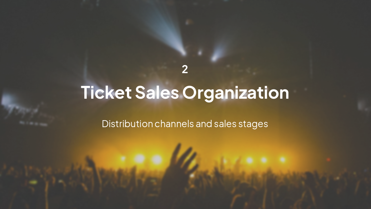 Slide 5 - Ticket Sales Organization