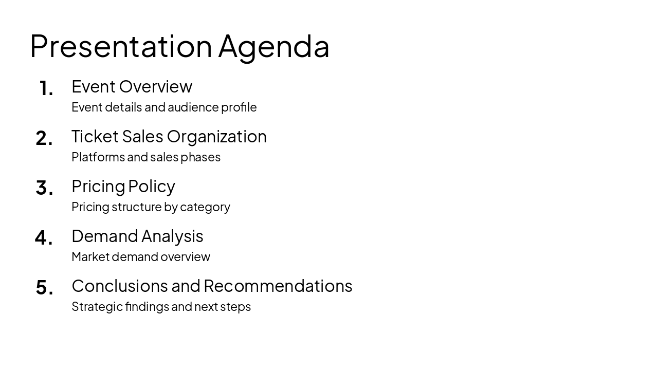 Slide 2 - Presentation Agenda