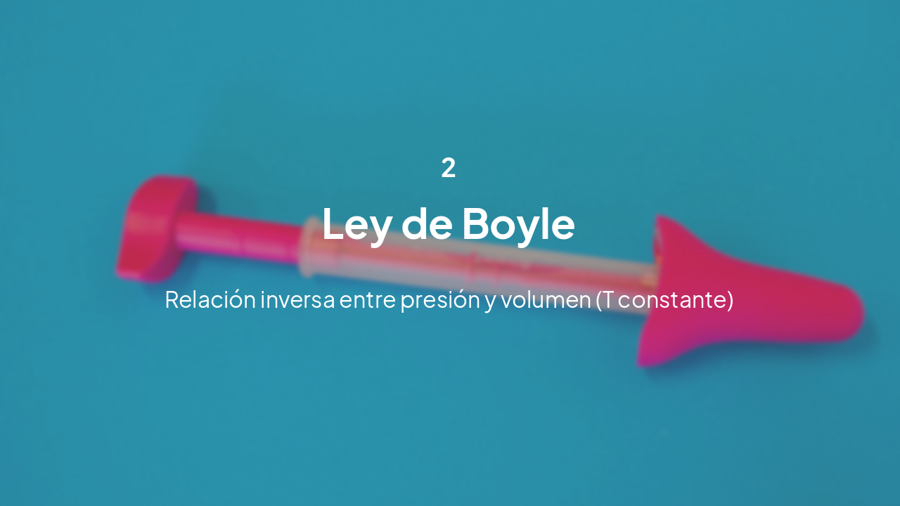 Slide 5 - Ley de Boyle
