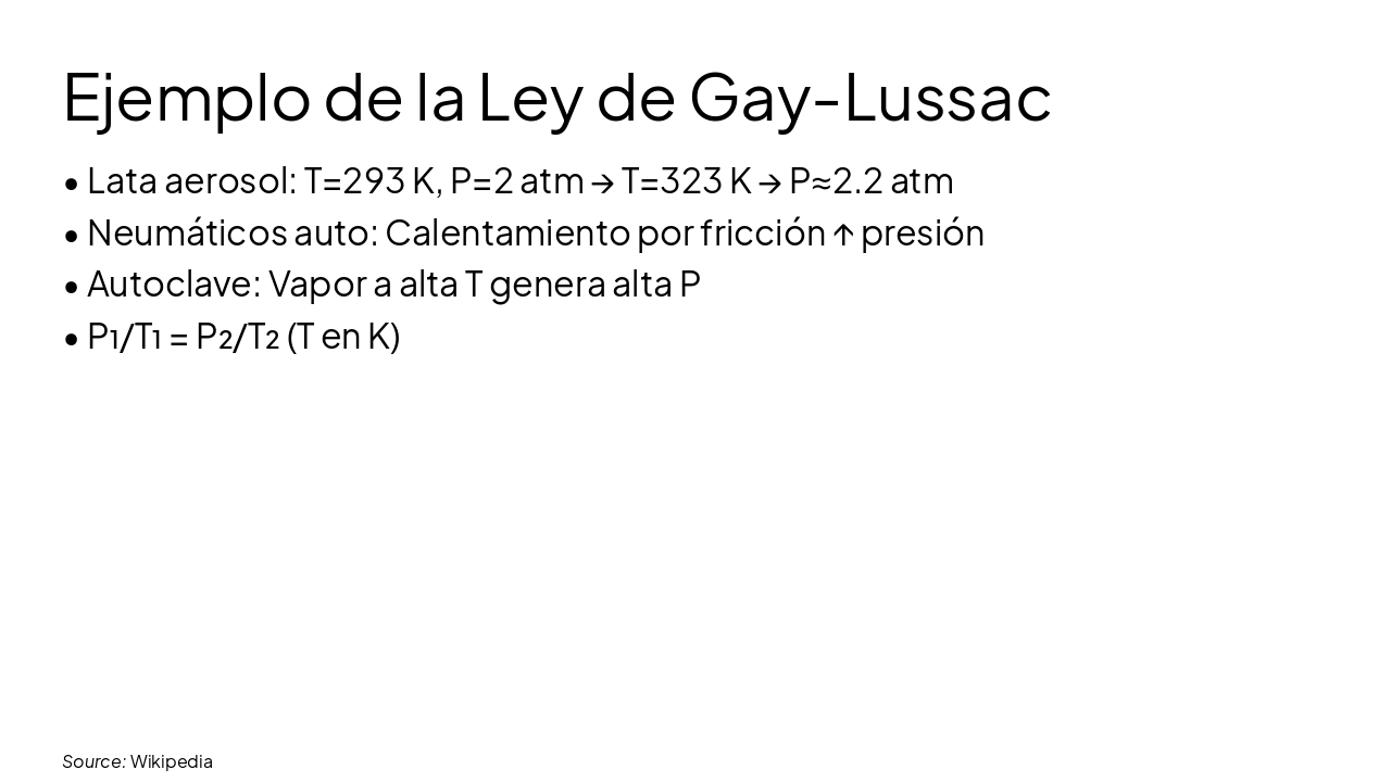 Slide 12 - Ejemplo de la Ley de Gay-Lussac