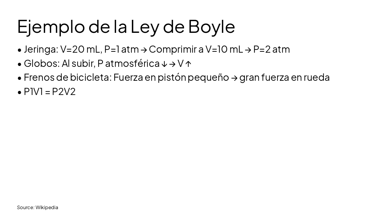 Slide 8 - Ejemplo de la Ley de Boyle