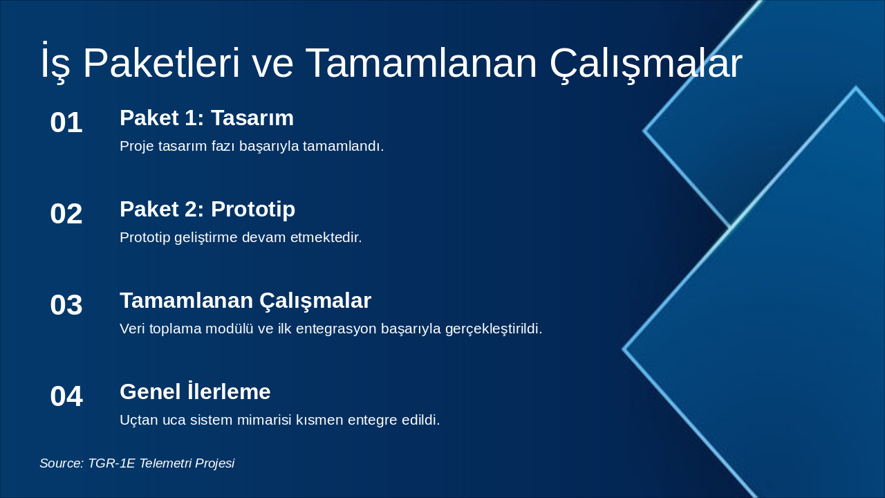 Slide 7 - İş Paketleri ve Tamamlanan Çalışmalar