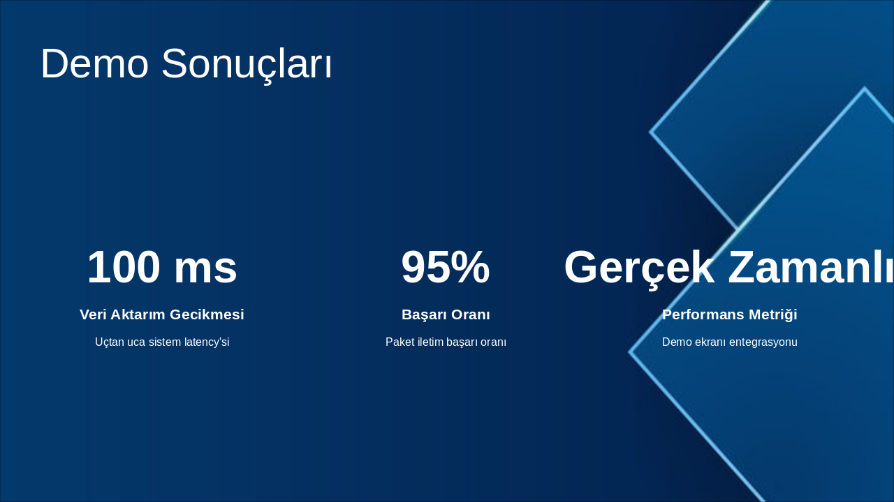 Slide 8 - Demo Sonuçları