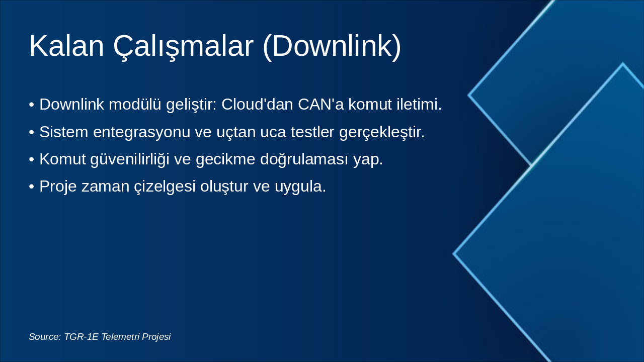 Slide 9 - Kalan Çalışmalar (Downlink)